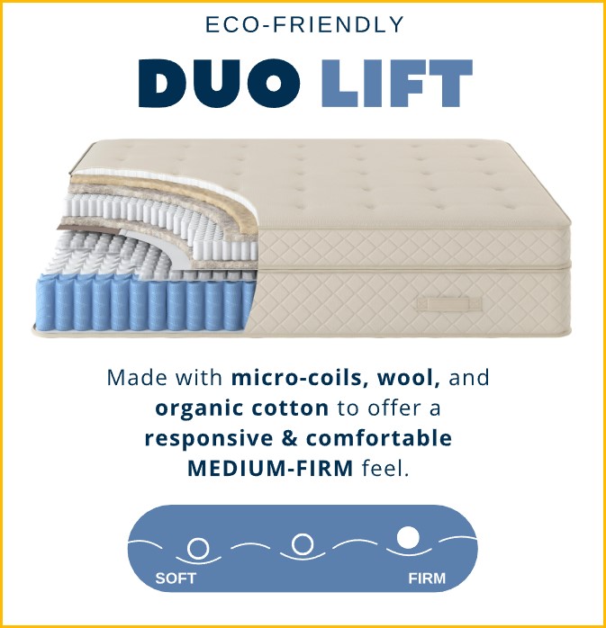 DUO Lift Latex Microcoil Mattress