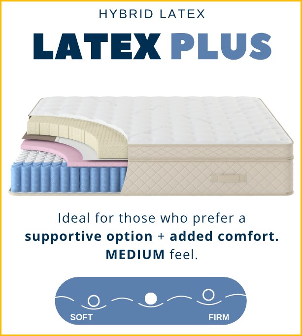 DUO Latex PLUS  Hybrid Mattress