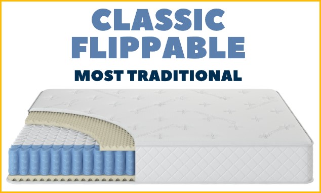Classic Flippable Hybrid Mattress