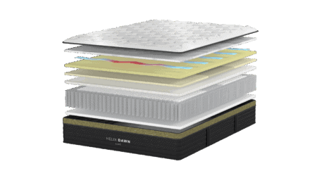 High-quality mattress layer breakdown showing foam, memory foam, latex, and hybrid components for optimal support and comfort in mattress construction.