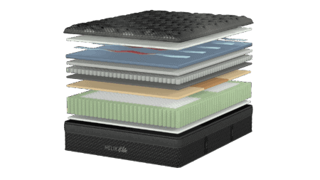 Layered mattress components showing quality materials and construction techniques for optimal comfort and support. A detailed cross-section highlighting key elements of mattress design on The Mattress Underground.